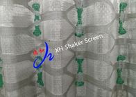 Shale Shaker için Çentikli FLC 2000 Dalga Türü Shale Shaker Ekran